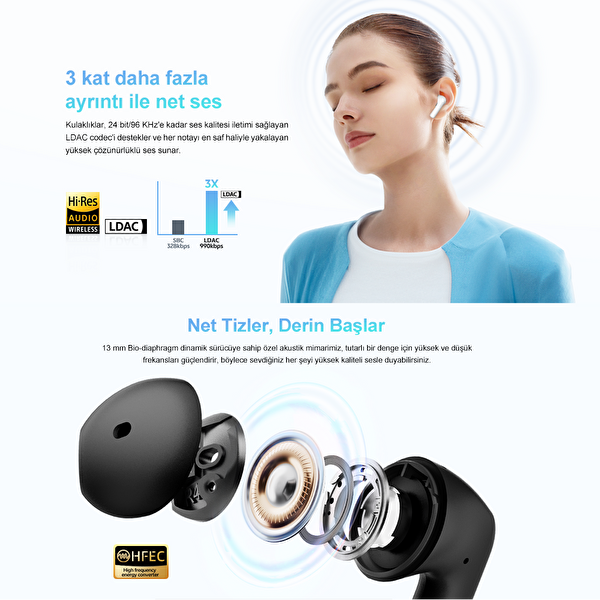 Qcy Ailybuds E10 Hi-res Ldac Çift Cihaz Oyun Modu 4 Mics Enc Mavi Bluetooth Kulaklık