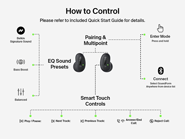 Belkin Soundform Anywhere Bluetooth Kulaklık