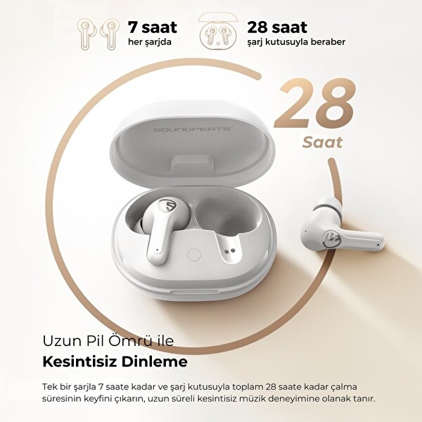SoundPEATS T3 Pro ANC TWS Bluetooth 5.4 Kablosuz Kulak İçi Kulaklık - Beyaz