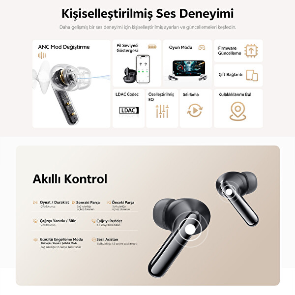 Qcy MeloBuds N60 6.0- BassBost - LDAC- Hi-res - 56dB ANC Bluetooth Kulaklık Beyaz
