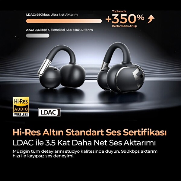 SoundPEATS Clip1 Open-Ear ENC OWS Kablosuz 5.4 Bluetooth Kulaklık - Siyah