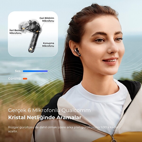 SoundPEATS Air5 Pro Hi-Res LDAC ANC TWS Kablosuz 5.4 Bluetooth Kulaklık - Siyah