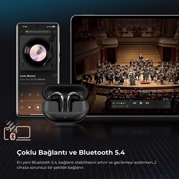 SoundPEATS Air5 Pro Hi-Res LDAC ANC TWS Kablosuz 5.4 Bluetooth Kulaklık - Beyaz