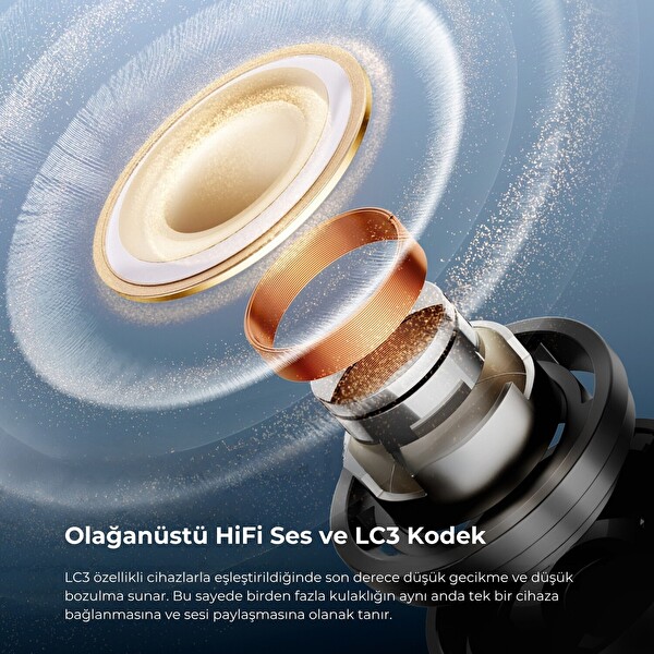 SoundPEATS Air5 Pro Hi-Res LDAC ANC TWS Kablosuz 5.4 Bluetooth Kulaklık - Beyaz