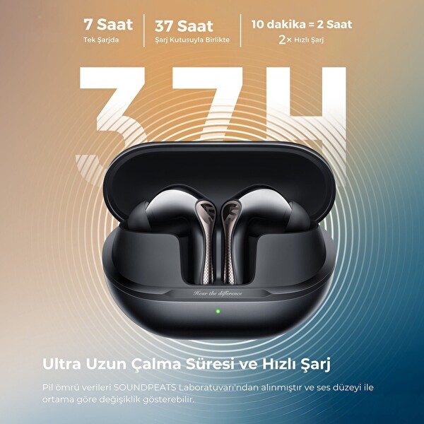 SoundPEATS Air5 Pro Hi-Res LDAC ANC TWS Kablosuz 5.4 Bluetooth Kulaklık - Beyaz