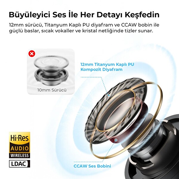 SoundPEATS C30 Hybrid ANC TWS Kablosuz 6.0 Bluetooth Kulaklık - Siyah