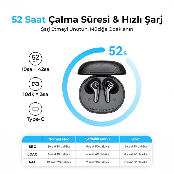 SoundPEATS C30 Hybrid ANC TWS Kablosuz 6.0 Bluetooth Kulaklık - Siyah