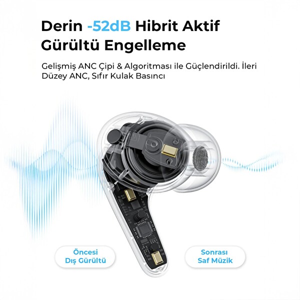 SoundPEATS C30 Hybrid ANC TWS Bluetooth 6.0 Kablosuz Kulak içi Kulaklık Beyaz