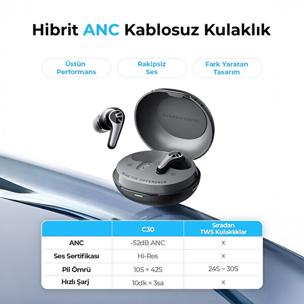 SoundPEATS C30 Hybrid ANC TWS Bluetooth 6.0 Kablosuz Kulak içi Kulaklık Beyaz