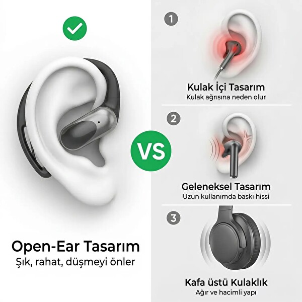 Bix OWS2 Bluetooth 5.4 Stereo Sesli IPX4 Sertifikalı Spor Koşu Fitness Ergonomik Kulak Kancalı Kablosuz Kulaklık Siyah