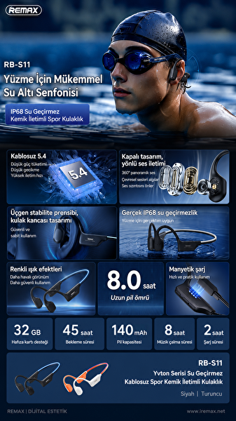 Remax Yvton Serisi RB-S11 IP68 Su Geçirmez 32 GB Hafızalı LED Işıklı Kablosuz Spor Kulaklığı Siyah