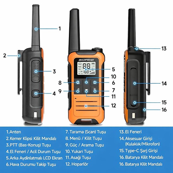 Valkyrie Baofeng IP54 Type-C Şarjlı 22 Kanal 1400 mAh F22 Lisans Gerektirmez El Telsizi 2’li Set