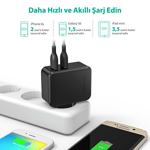 Ravpower RP-PC001 17 W Çift Usb Portlu Siyah Hızlı Şarj Aleti