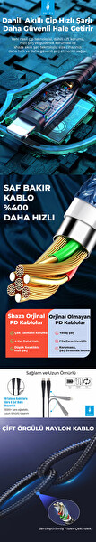 Shaza Apple iPhone Lightning to Type-C PD 5A 100 W 1 Metre Örgülü Hızlı Şarj ve Data Kablosu
