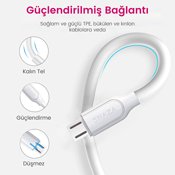 Shaza Type C To Type C 2.4A 1 Metre Hızlı Şarj Ve Data Kablosu 4