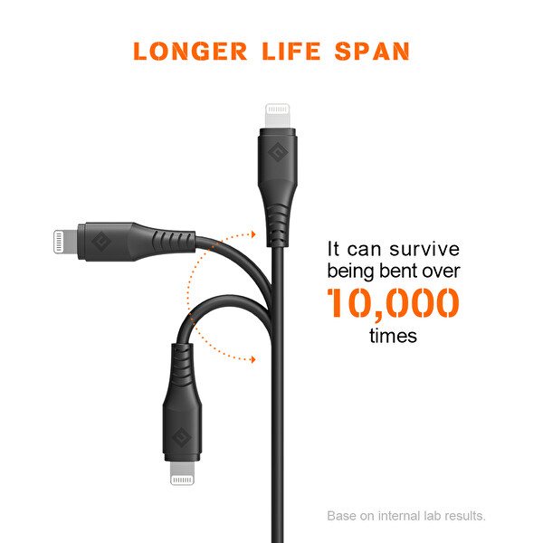 Novoo Type-C iPhone Lightning Hızlı Beyaz Şarj Kablosu