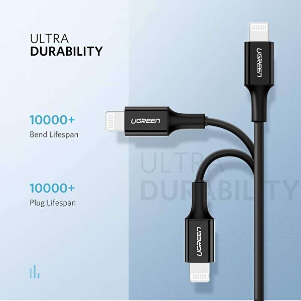 Ugreen Apple iPhone Type-C To Lightning 2 Metre Siyah Data Ve Şarj Kablosu