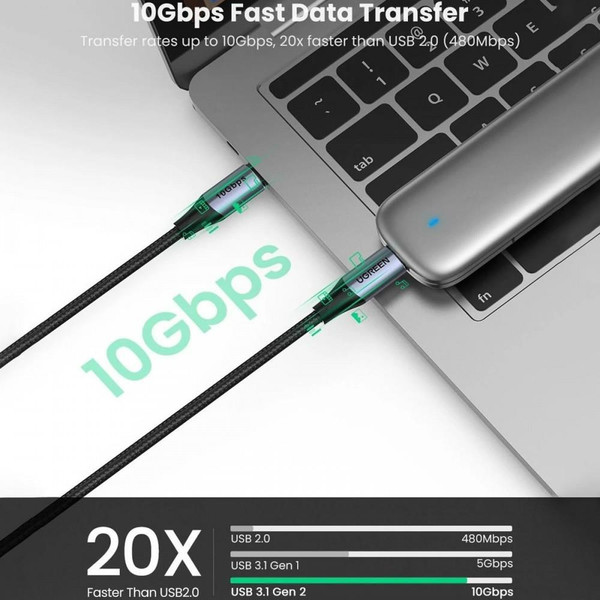 Ugreen Type-C To Type-C USB 3.1 Gen2 5A 100W Thunderbolt 3 1 Metre Data Ve Şarj Kablosu