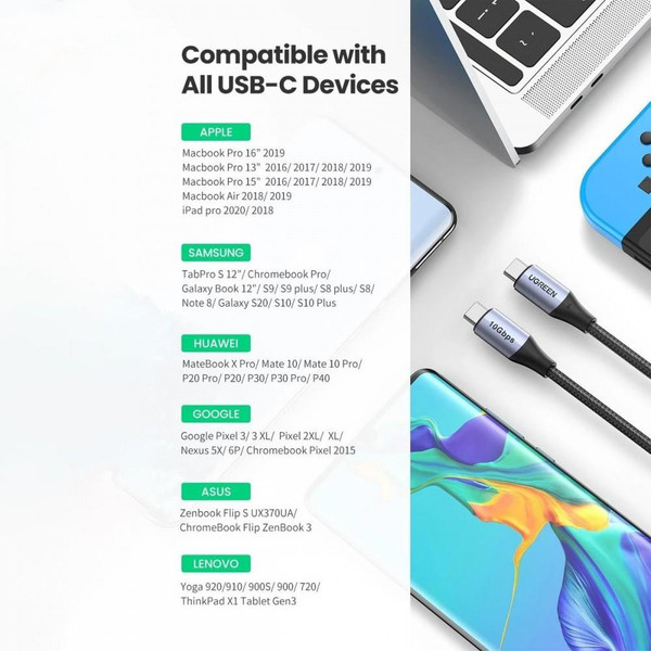 Ugreen Type-C To Type-C USB 3.1 Gen2 5A 100W Thunderbolt 3 1 Metre Data Ve Şarj Kablosu
