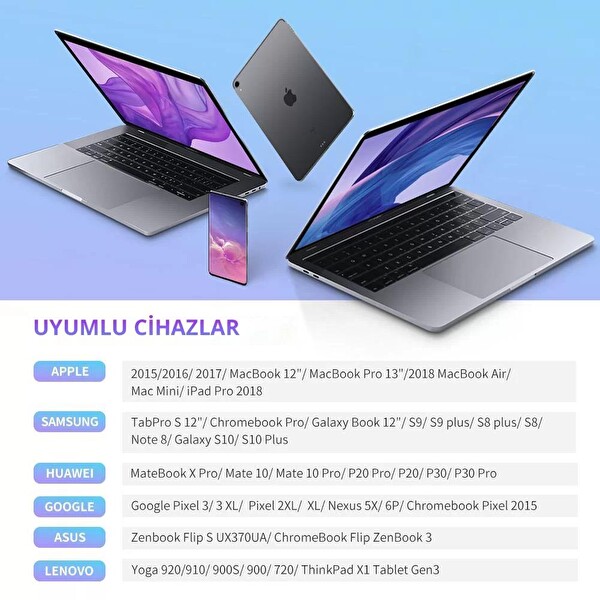 Ugreen Type-C To Type-C 3A Hızlı Data Ve Şarj Kablosu