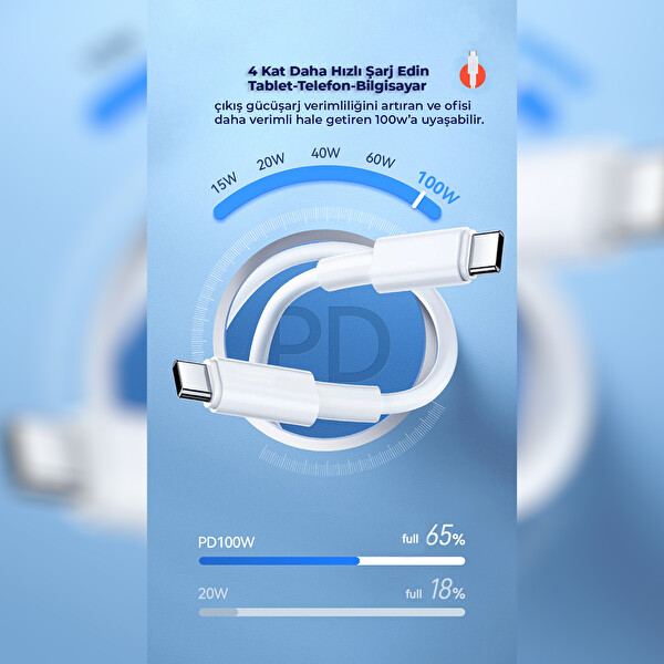 ScHitec 6A 100 W Type-C To Type-C 3 M Beyaz Süper Hızlı Data ve Şarj Kablosu