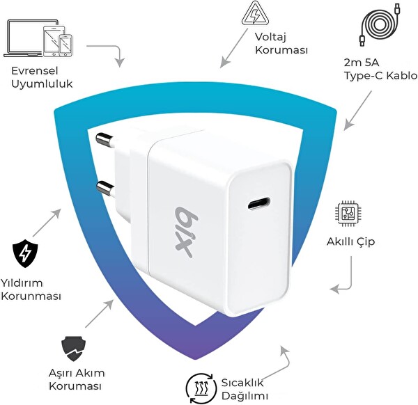 Bix BX-UC65WFTA 65 W PD Hızlı Şarj Adaptörü Ve E-Mark Çipli 2 M USB-C Kablo