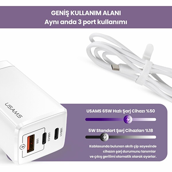 Usams Mac- Tu Serisi Hızlı Şarj Kiti US-CC110 65W GaN Şarj Başlığı - US-SJ459 100W Type-C to Type-C Şarj ve Data Kablosu