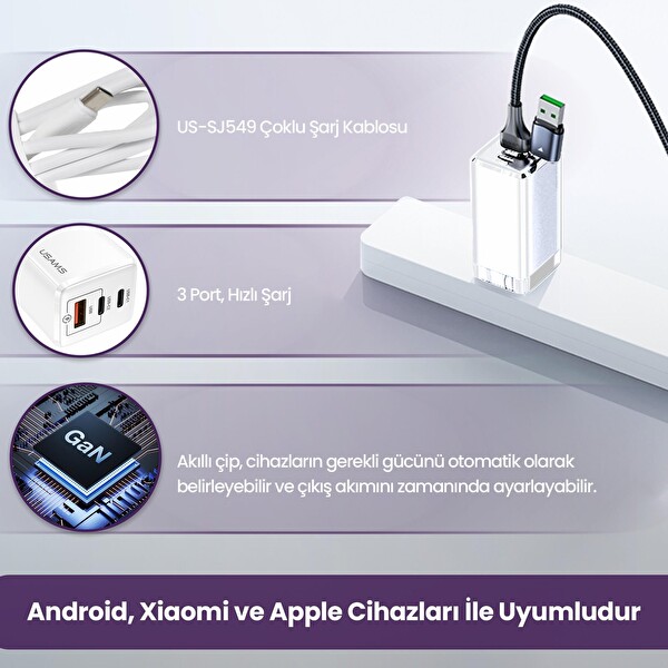 Usams Mac- Tu Serisi Hızlı Şarj Kiti US-CC110 65W GaN Şarj Başlığı - US-SJ459 100W Type-C to Type-C Şarj ve Data Kablosu
