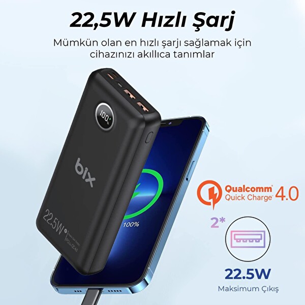 Bix PB201 20000 mAh 22.5W 3 Çıkışlı Usb Qc 4.0 Type-C PD LCD Göstergeli Siyah Powerbank