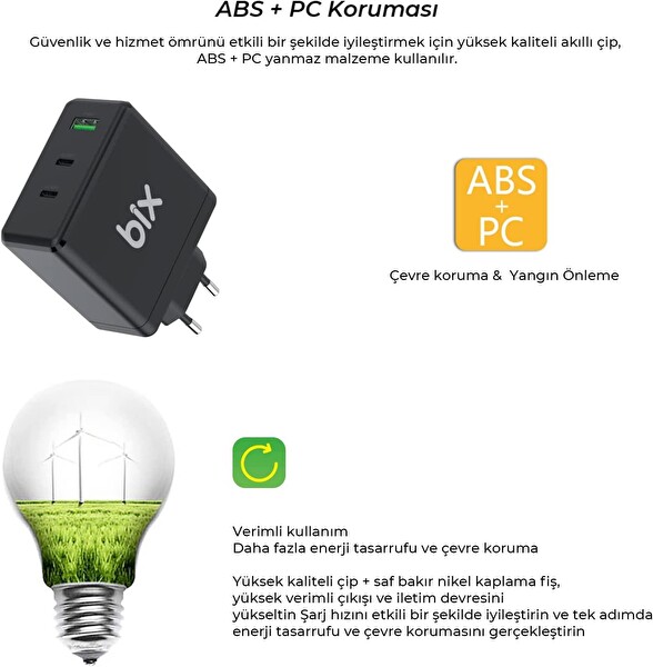 Bix 100W USB Type-C QC 4.0 PD 3.0 Gan 3 Portlu Siyah Hızlı Şarj Cihazı