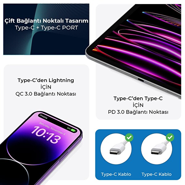 Bix 50W Type-C PD 3.0 Çift Çıkışlı Beyaz Hızlı Şarj Cihazı