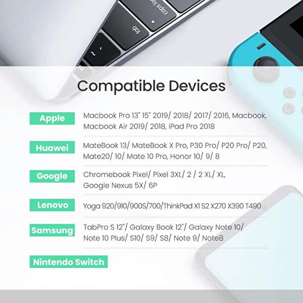 Ugreen Type-C to Type-C 100W 2 M Siyah Hızlı Şarj ve Data Kablosu