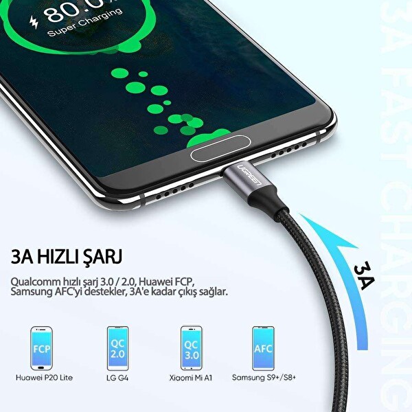 Ugreen Örgülü USB Type-C 1 M Siyah Şarj ve Data Kablosu