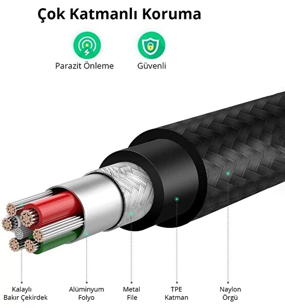 Omars iPhone Type-C To Lightning Örgülü 1 M Siyah Hızlı Şarj ve Data Kablosu