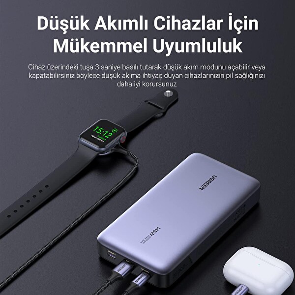 Ugreen 90597 145W 25000 mAh PD QC 3.0 LED Göstergeli USB Type-C Taşınabilir Hızlı Şarj Cihazı Powerbank