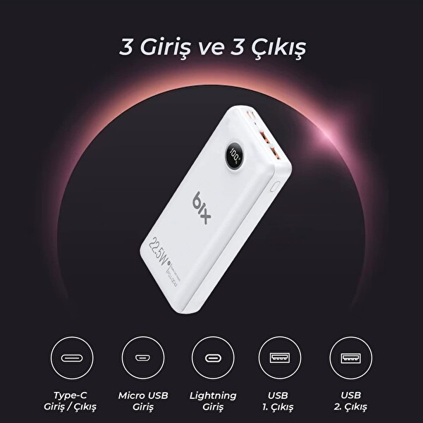 Bix PB201 20000 mAh 22.5 W 3 Çıkışlı USB QC 4.0 Type-C PD LCD Göstergeli Beyaz Powerbank