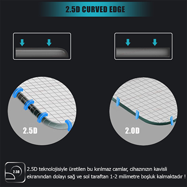 Microsonic Casper Via A2 Temperli Cam Ekran Koruyucu Kırılmaz Film