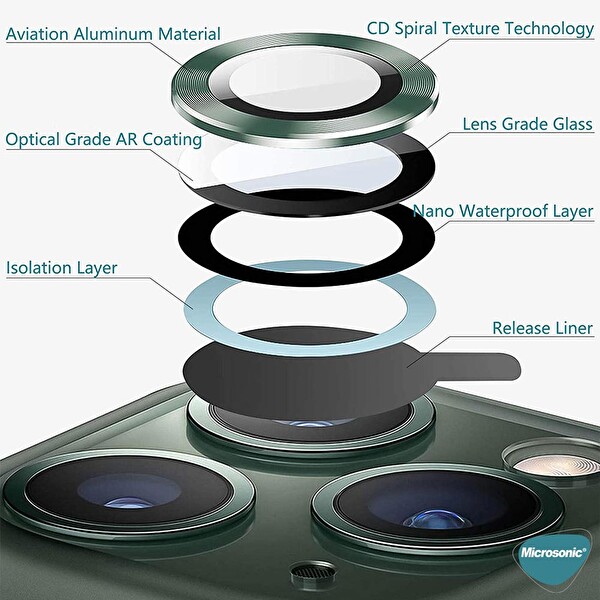 Microsonic Apple Iphone 14 Plus Tekli Kamera Lens Koruma Camı Siyah
