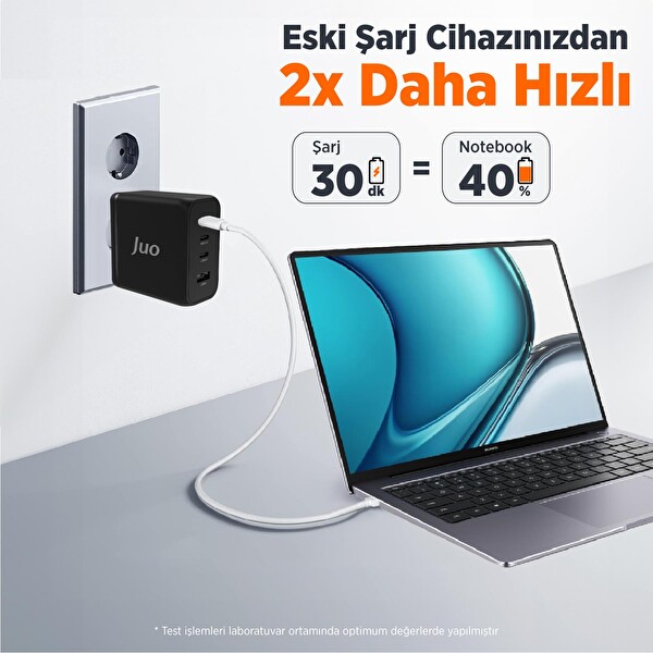 Juo 100W 4 Portlu USB-C + USB-A GaN Şarj Aleti iPhone & Macbook & Notebook Uyumlu PD Type-C Hızlı Şarj Cihazı Siyah