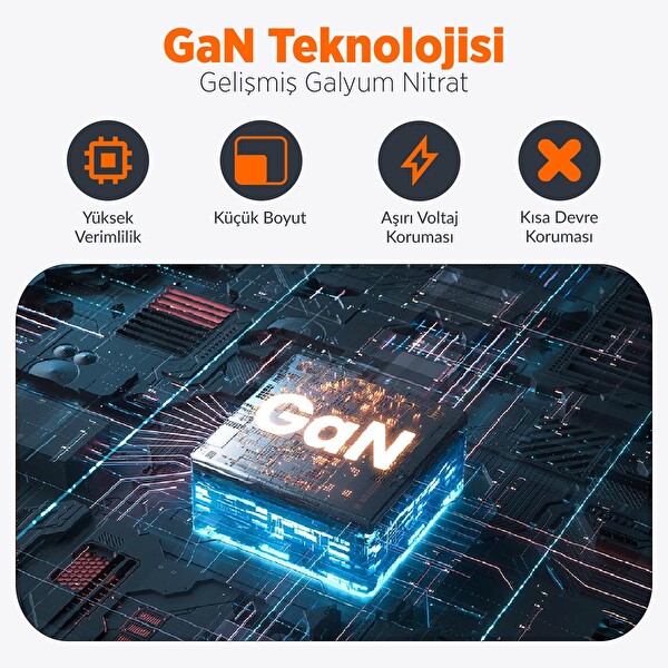 Juo 65W USB-C + USB-A 3 Portlu GaN Şarj Aleti iPhone & Macbook & Notebook Uyumlu PD Type-C Hızlı Şarj Cihazı Siyah