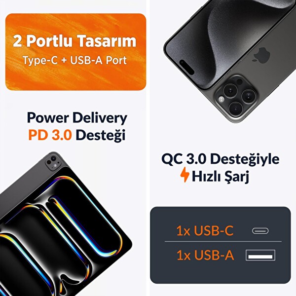 Juo 35W GaN USB-C + USB-A Şarj Aleti iPhone & iPad & Samsung PPS Uyumlu PD QC4.0 Type-C Hızlı Şarj Cihazı Beyaz