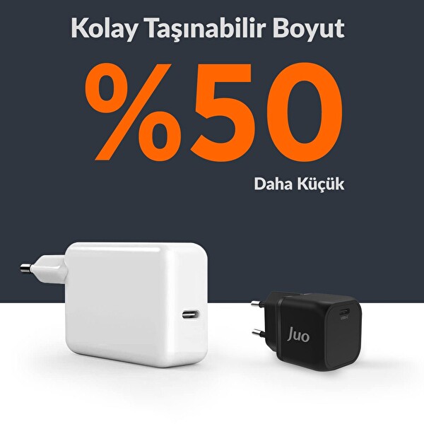 Juo 20 W GaN USB-C Şarj Aleti iPhone - iPad - Android Uyumlu PD QC4.0 Type-C Siyah Hızlı Şarj Cihazı