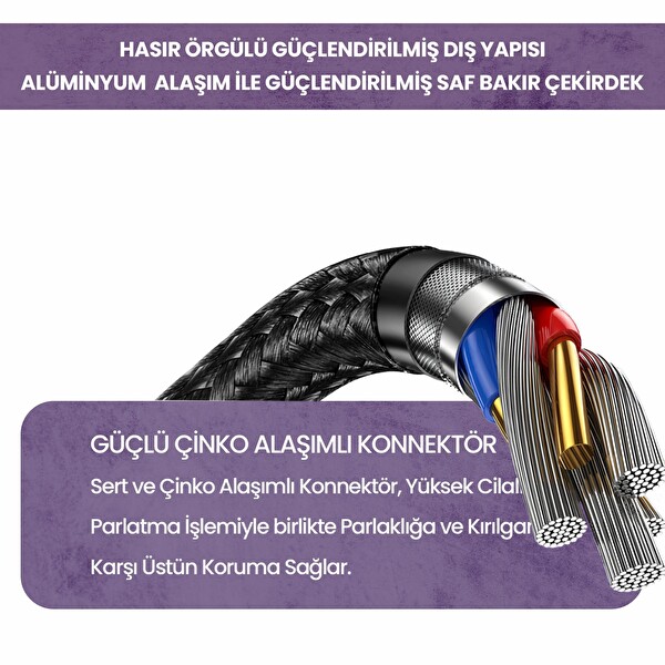 Usams US-SJ581 PD3.1 Type-C To Type-C Çinko Alaşım 240W Hızlı Şarj ve Data Kablosu 2 M