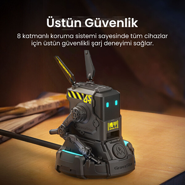 GravaStar Alpha65 Gri Robot Figürlü 65W Hızlı Şarj Adaptörü