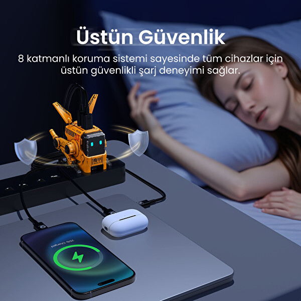 GravaStar Alpha65 Özel Seri Robot Figürlü Sarı 65W Hızlı Şarj Adaptörü
