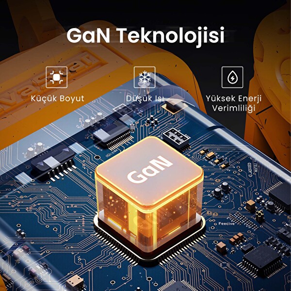 GravaStar Alpha65 Özel Seri Robot Figürlü Sarı 65W Hızlı Şarj Adaptörü