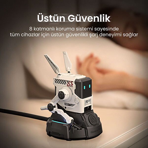 GravaStar Alpha65 Beyaz Robot Figürlü 65W Hızlı Şarj Adaptörü