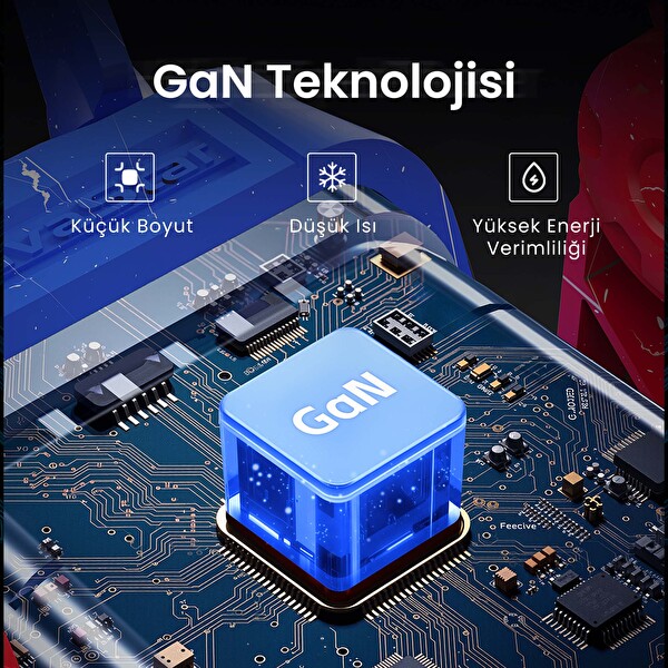 GravaStar Alpha65 Mavi Özel Seri Robot Figürlü 65W Hızlı Şarj Adaptörü