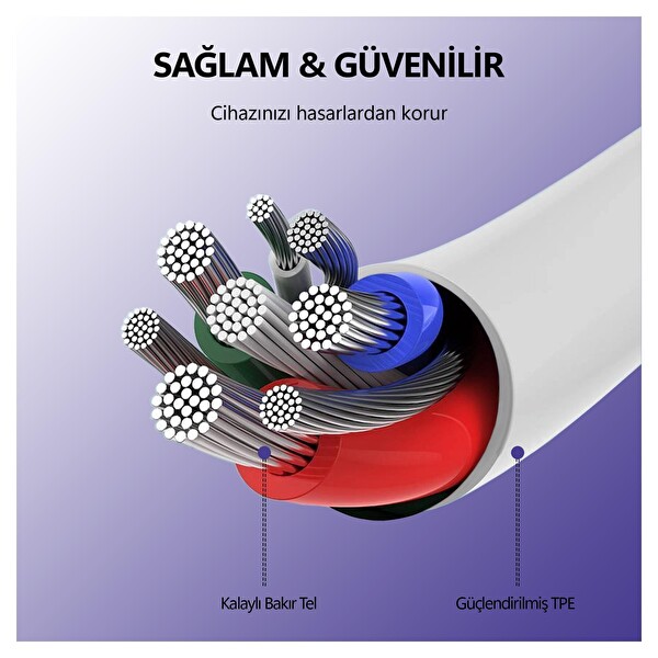 NPO CTC02 60 W 20 CM TPE Type-C to Type-C Hızlı Şarj ve Data Kablosu Beyaz 3 Adet