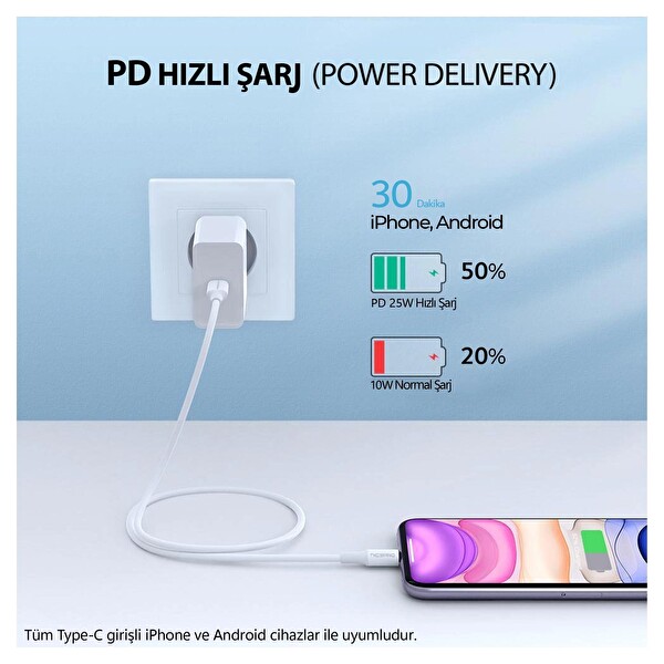 NPO CTC12 60W TPE Type-C to Type-C 1.2 M Hızlı Şarj ve Data Kablosu Beyaz 4 Adet